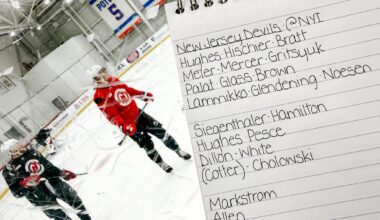 [Stein] Here’s your #NJDevils lines and pairings from morning skate and likely what we’re looking at against the #Isles tonight. No changes other than Markstrom starting.