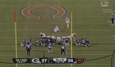 [Highlight] In back to back weeks, Aaron Rodgers wins by a 44 yard field goal miss, and his former team misses a 44 yard field goal to leave the Bears with ample time to score late
