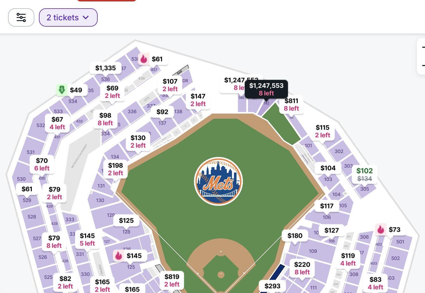 StubHub is currently showing $1,247,553 center field tickets for the Mets-Pirates game on March 28th