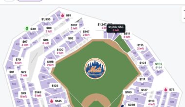 StubHub is currently showing $1,247,553 center field tickets for the Mets-Pirates game on March 28th
