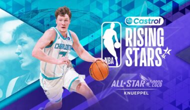 Kon Knueppel Selected For Rising Stars