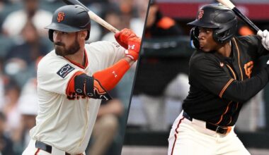 Giants have four players on preseason Top 100 prospects list