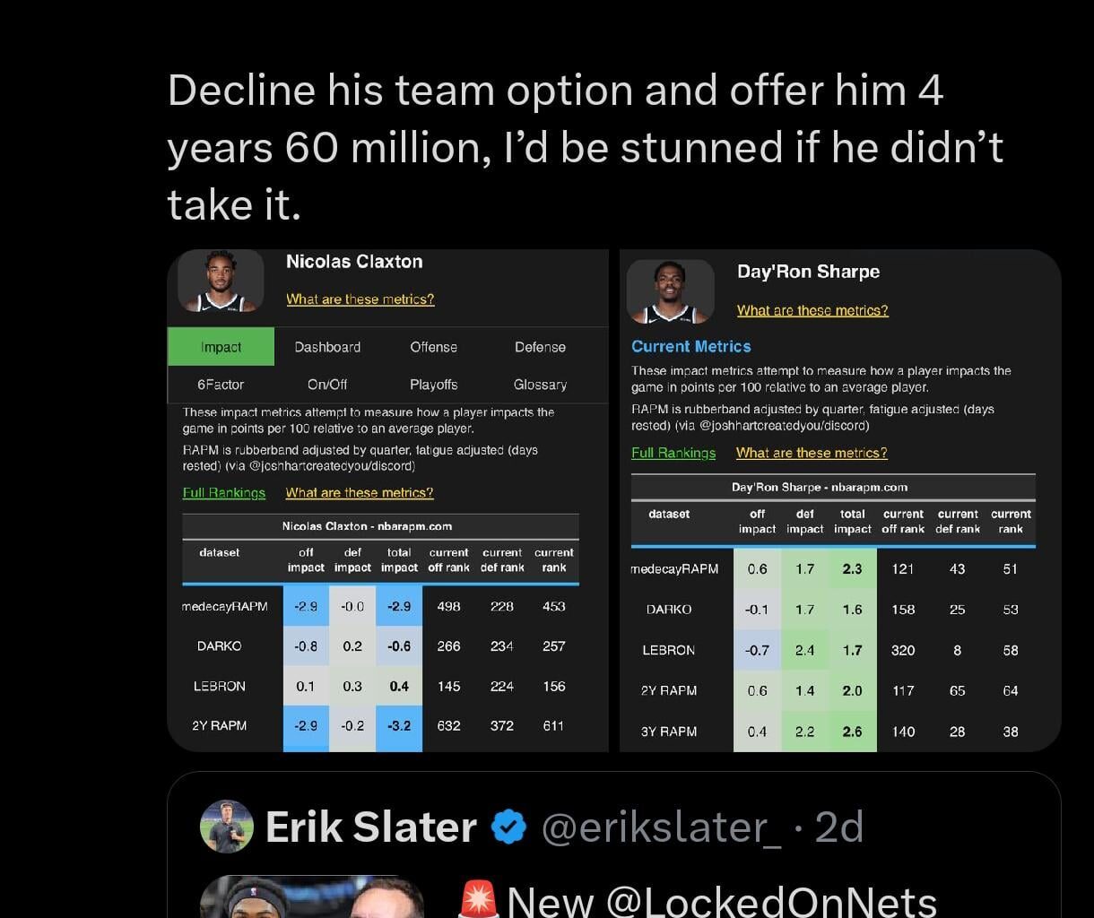 Thoughts? Claxton and Sharpe impact metrics