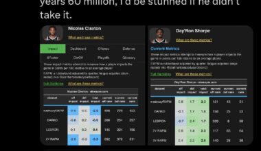 Thoughts? Claxton and Sharpe impact metrics