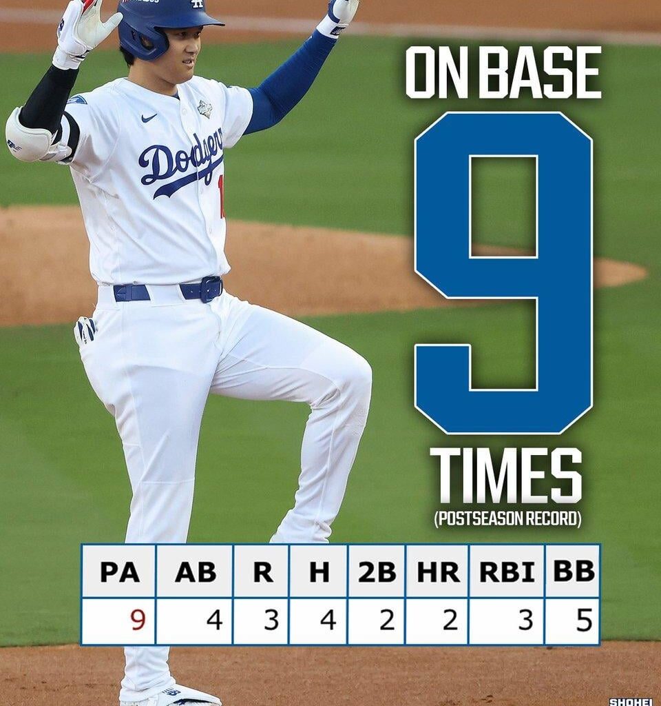 NINE times reaching base in a World Series game!