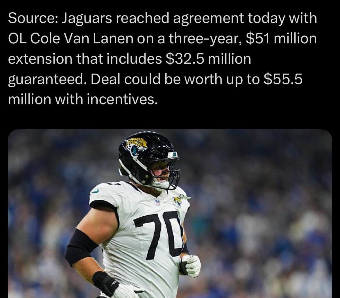 Wisconsin-native and Former Packers 2021 6th-round pick signs extension with Jaguars