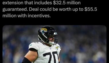 Wisconsin-native and Former Packers 2021 6th-round pick signs extension with Jaguars