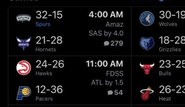 Being an international NBA fan is brutal