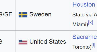 I Think About This Every Day