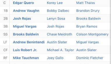 Does ESPN just not update rosters