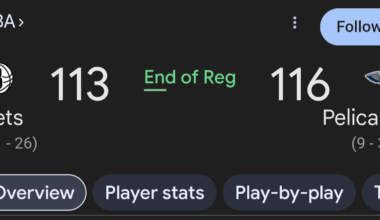 The battle of the bottom feeding carp