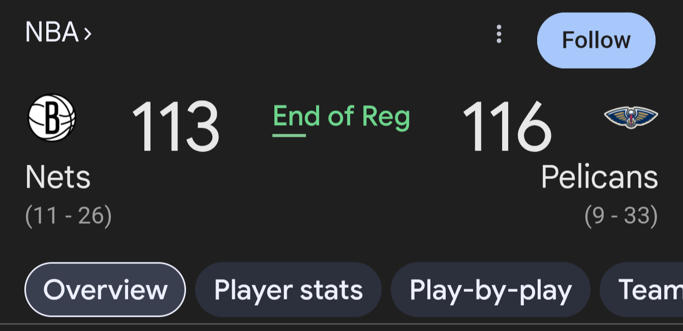The battle of the bottom feeding carp