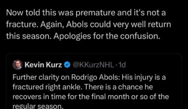 [Kurz] Now told this was premature and it's not a fracture. Again, Abols could very well return this season. Apologies for the confusion
