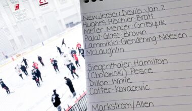 12/2 Practice Lines - Paul Cotter coming out and Juho Lammikko taking his spot. Cholowski is serving as a placeholder for Luke Hughes who is not on the ice today.