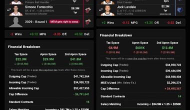 Saw this post and thought it looked pretty good and realistic. The extra big added on also is a godsend