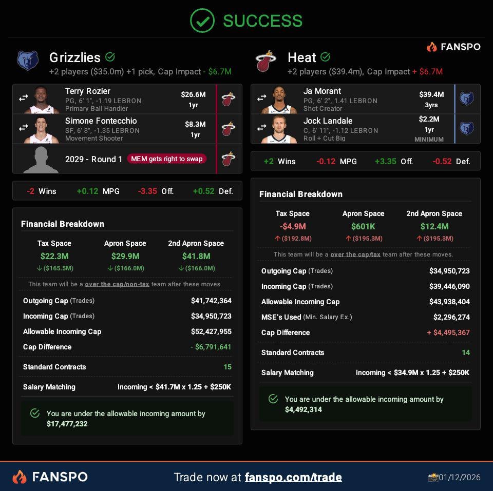 Saw this post and thought it looked pretty good and realistic. The extra big added on also is a godsend