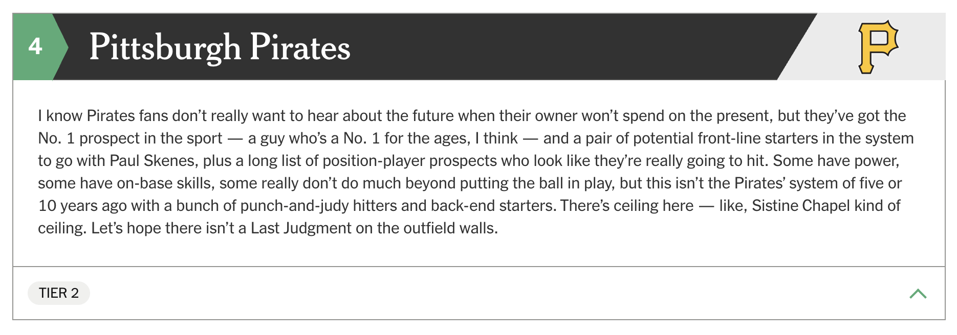 The Athletic ranks our farm system 4th in all of baseball
