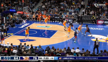 Eric Collins and Dell Curry on LaMelo Ball's availability