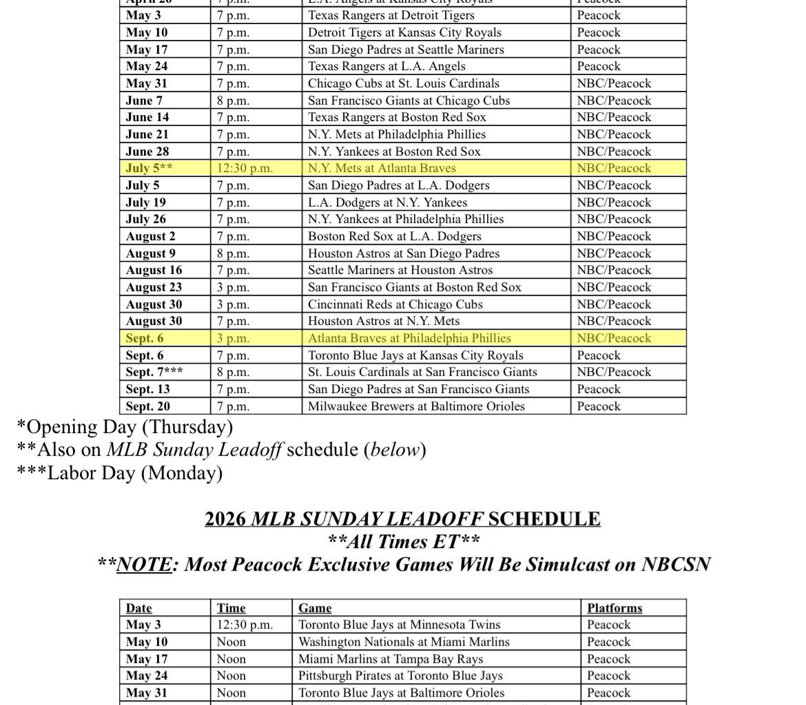 The 2026 Sunday Night Baseball and Sunday Leadoff schedules have been released.