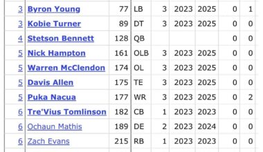 les and mcvay killed it with this draft class