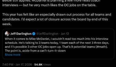 [Jeff Darlington] Below still applies. McDaniel is planning a few more head coach interviews — but he very much likes the OC jobs on the table. 

This year has felt like an especially drawn out process for all teams and candidates. I’d expect a lot of closure across the board by end of this week.