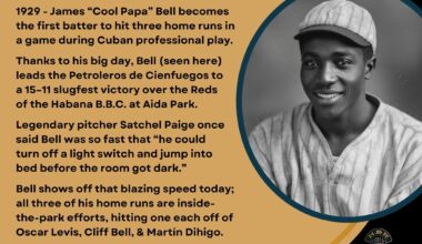 On This Day in Baseball History - January 1