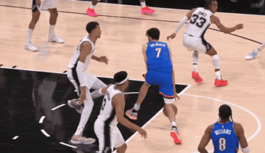 GameDay Bala! GameDay!! Spurs @ Thunder 7 CT