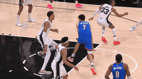 GameDay Bala! GameDay!! Spurs @ Thunder 7 CT