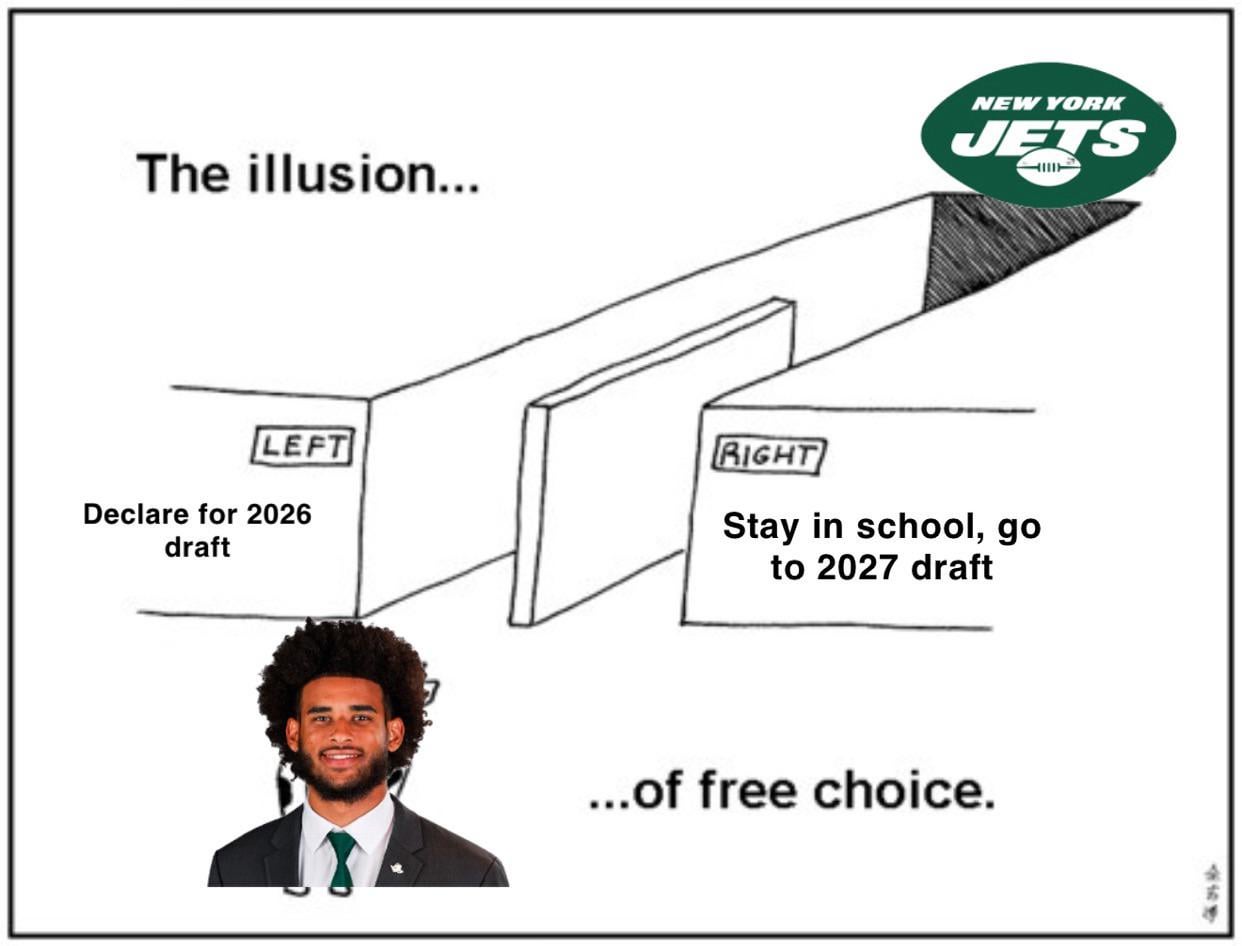 Jets are gonna struggle this year without a QB…