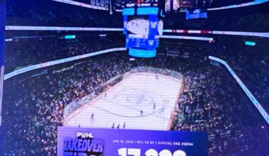 Washington DC is a Hockey 🏒 Town