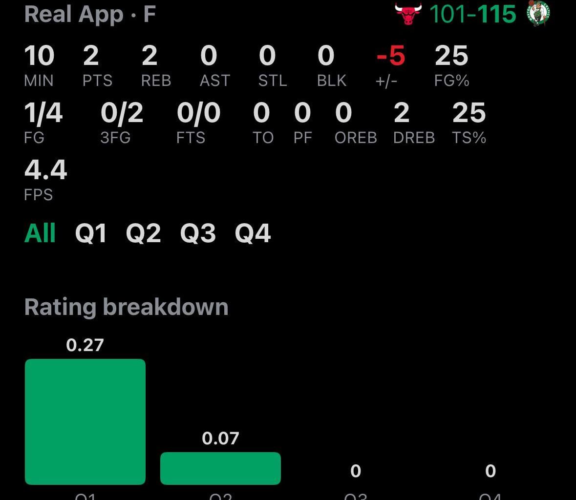 I can’t take this anymore