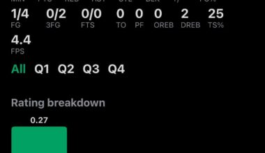 I can’t take this anymore