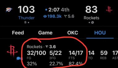 How do y'all suppose we win anything with this shit