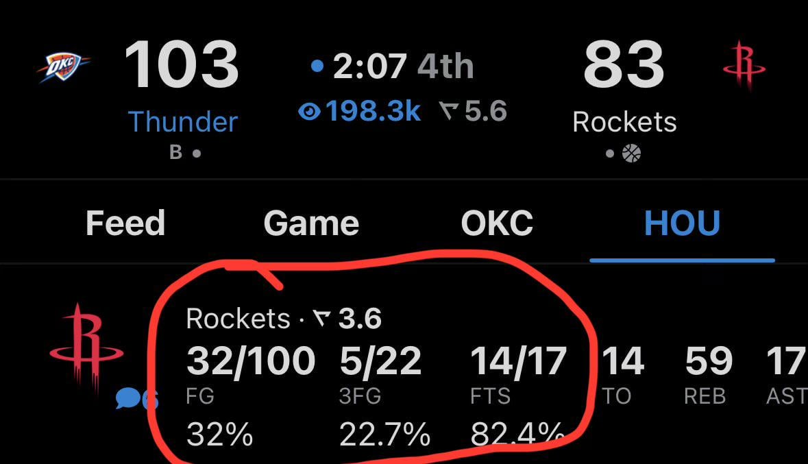 How do y'all suppose we win anything with this shit