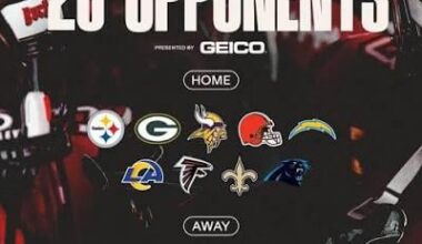 What game next season are you most excited for?