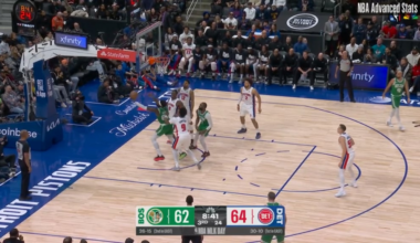 Payton Pritchard Has Been An Elite Paint Scorer This Season!