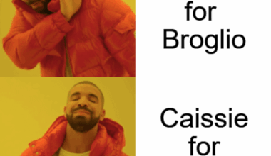 Trade of the Century