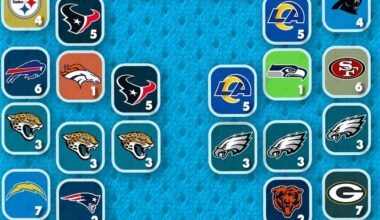 I'm not used to this