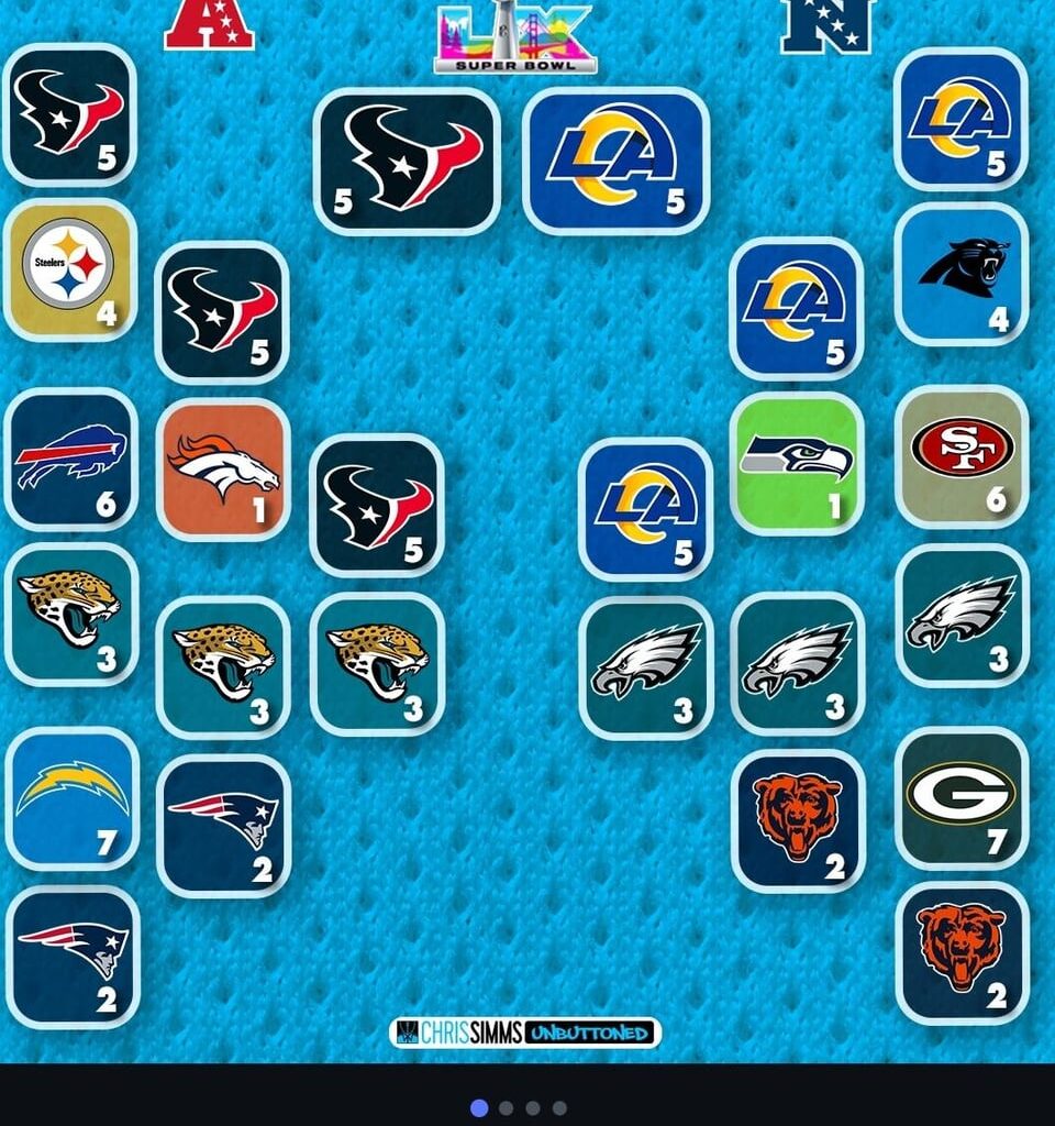 I'm not used to this