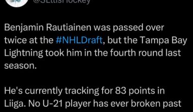 [Ellis] Benjamin Rautiainen was passed over twice at the NHL Draft, but the Tampa Bay Lightning took him in the fourth round last season. He's currently tracking for 83 points in Liiga. No U-21 player has ever broken past 80, and that would be one of the best outputs in league history.