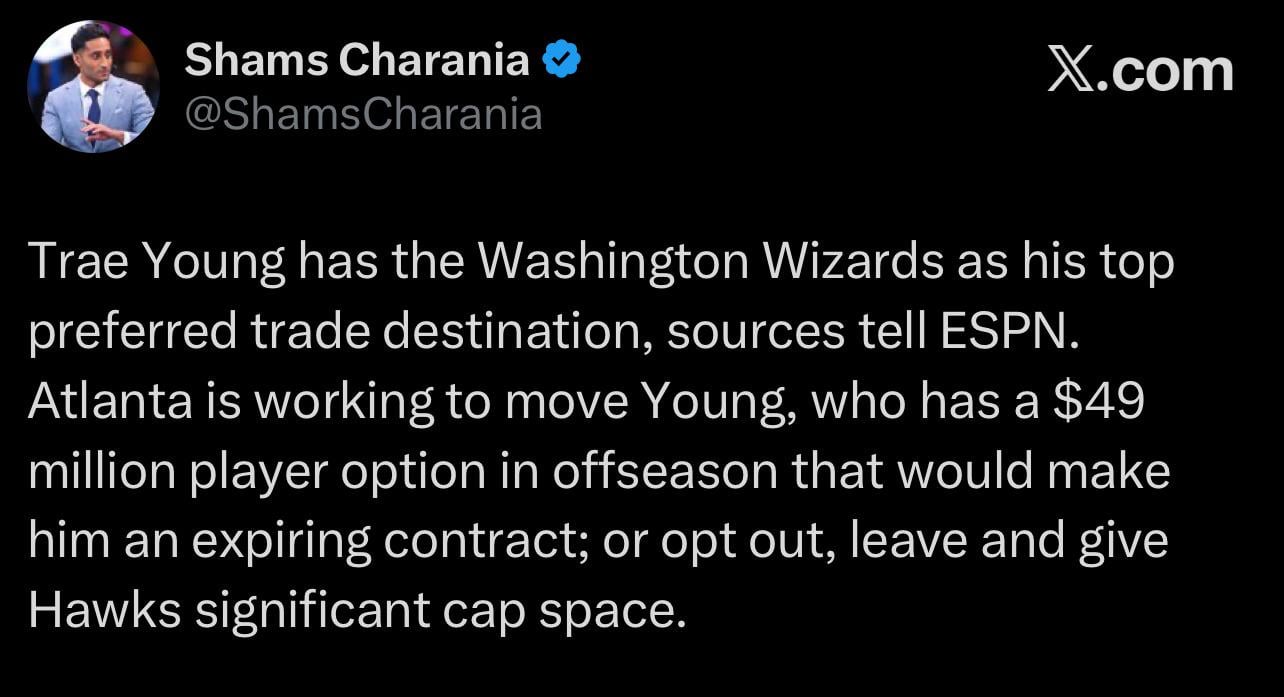 [Shams] Trae Young has the Washington Wizards as his top preferred trade destination, sources tell ESPN. Atlanta is working to move Young, who has a $49 million player option in offseason that would make him an expiring contract; or opt out, leave and give Hawks significant cap space.