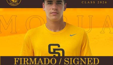 [Romero] Marko Morua, a Hungarian catcher set to sign with the Padres in the 2025–26 class, has been moved to January 2027 due to registration issues.