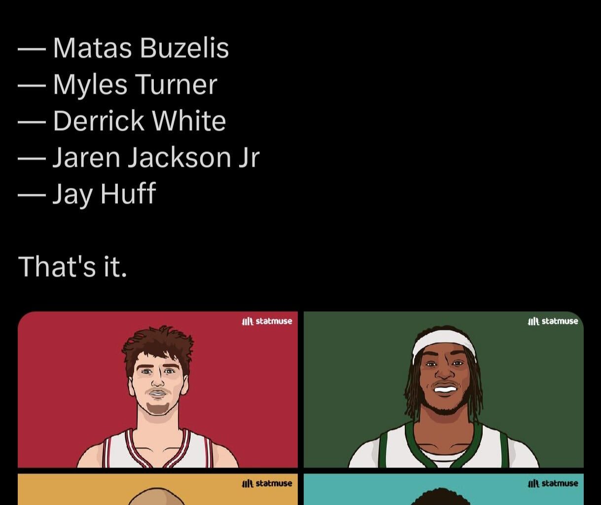 That’s our Buzi… in only year 2 🔥