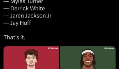 That’s our Buzi… in only year 2 🔥