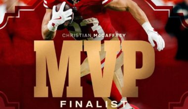 CMC appreciation - MVP, OPOY and CPOY finalist