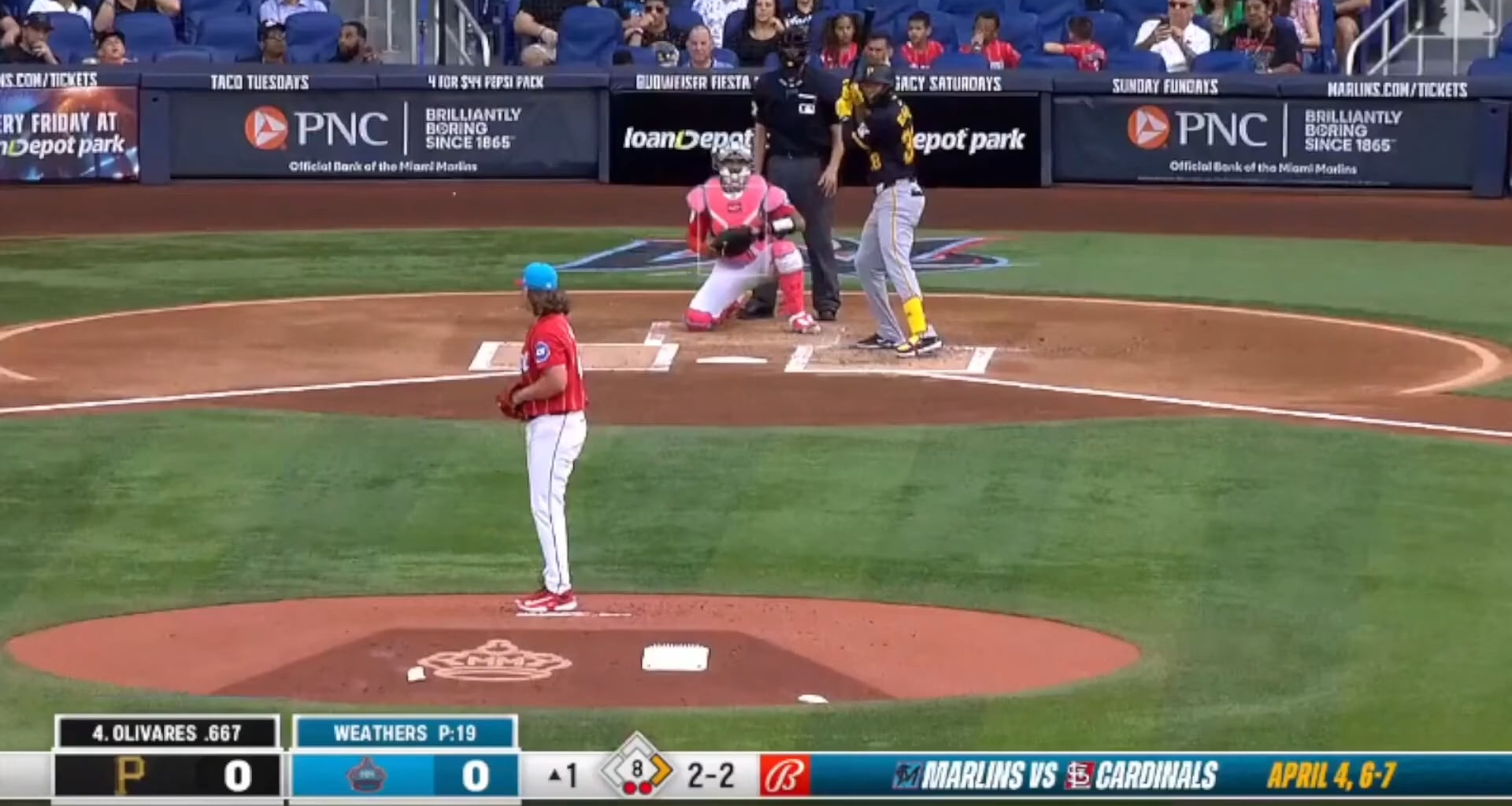 Ryan Weathers highlights