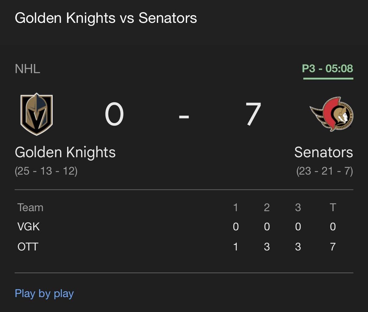 are we….. good?