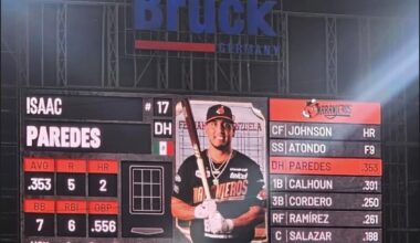 Seems Isaac is good to go