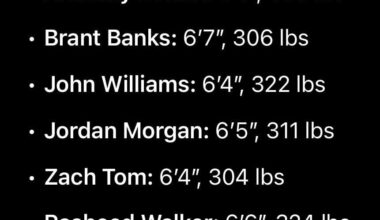 Our linemen can’t zone block and MLF can’t figure that out.