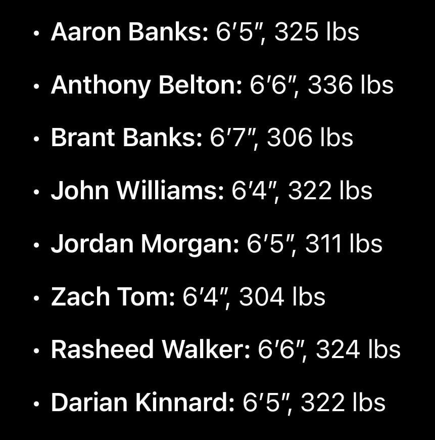 Our linemen can’t zone block and MLF can’t figure that out.